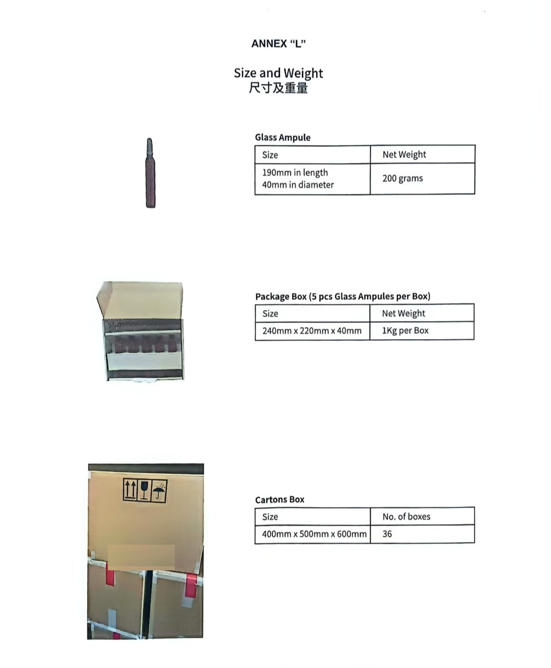 Copper packing specification, Annex L